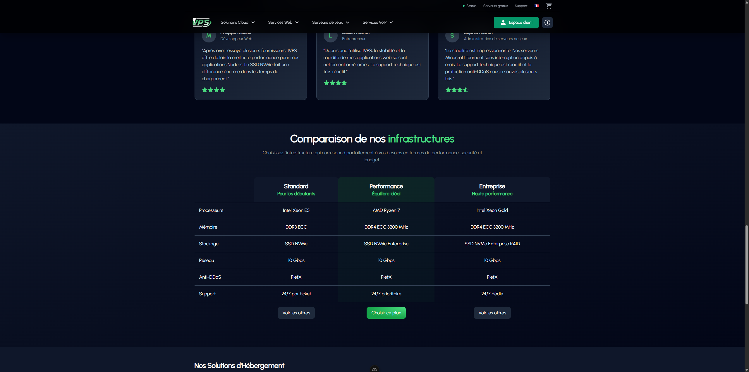 1vps.cc Website gallery 3